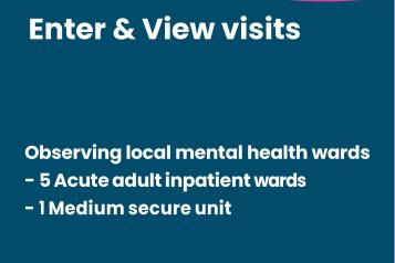Front cover of our Enter and View summary report, observing local Avon and Wiltshire Partnership inpatient mental health wards